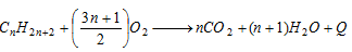 2165_chemical properties of alkanes3.png